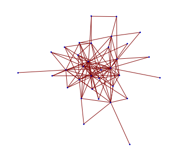 Mono-DCKV-(6,6,2)_80.gif
